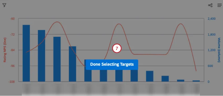 done selecting targets button