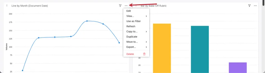 Un grafico a linee al 100% ha molte opzioni nel suo menu, tra cui modifica, visualizzazione, utilizzo come filtro, aggiornamento, copia in e altro ancora