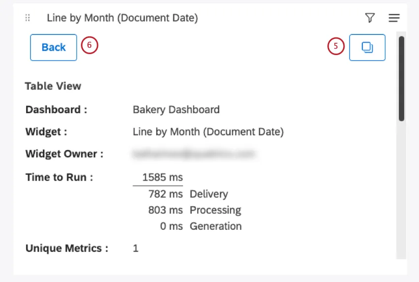 bouton " Retour " en haut à gauche du mode stats, bouton " Copier " en haut à droite