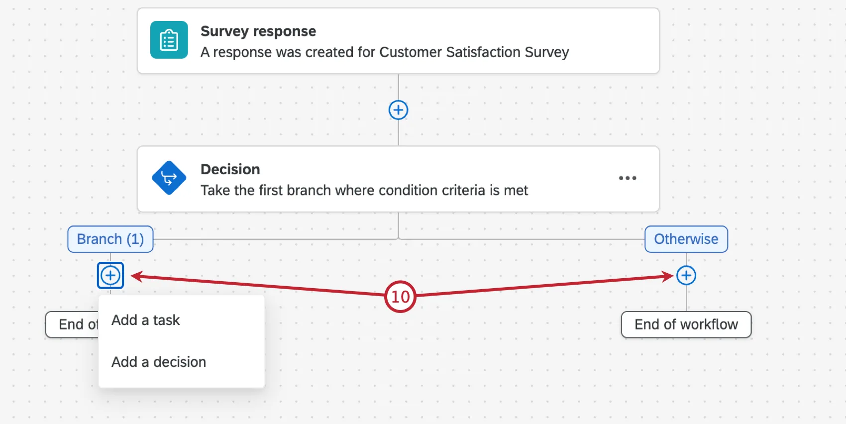 costruire i diversi percorsi del flusso di lavoro