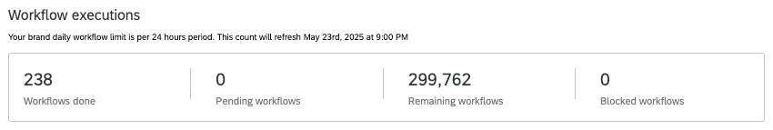 one row table showing workflow statistics