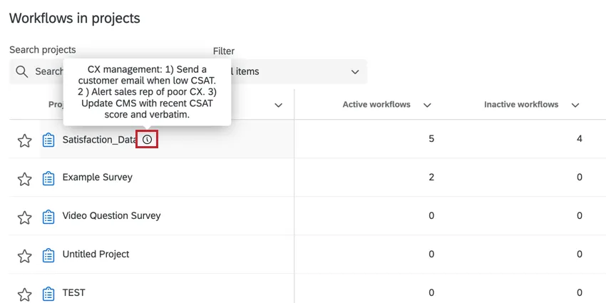 licona del tooltip avanti ad un progetto