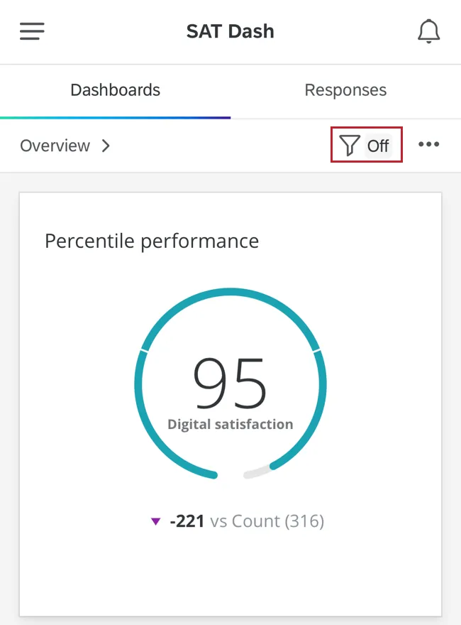 the filter icon on a dashboard