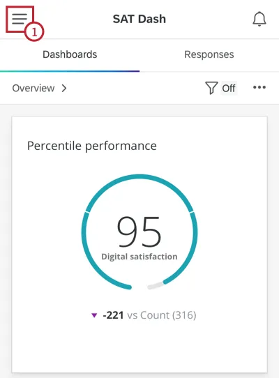 die Menüdrucktaste oben links