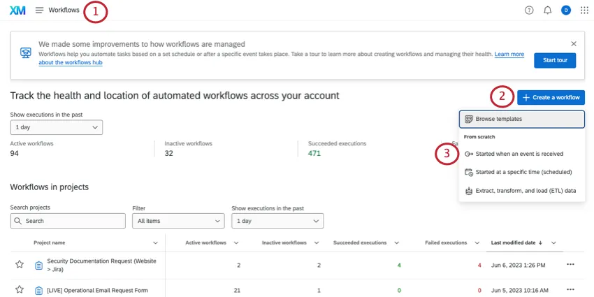 Anlegen eines Workflow aus einem Ereignis