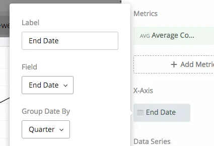 Group date by quarter when you open the end date