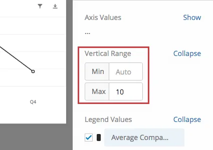 Vertical range with no min and a max of 10